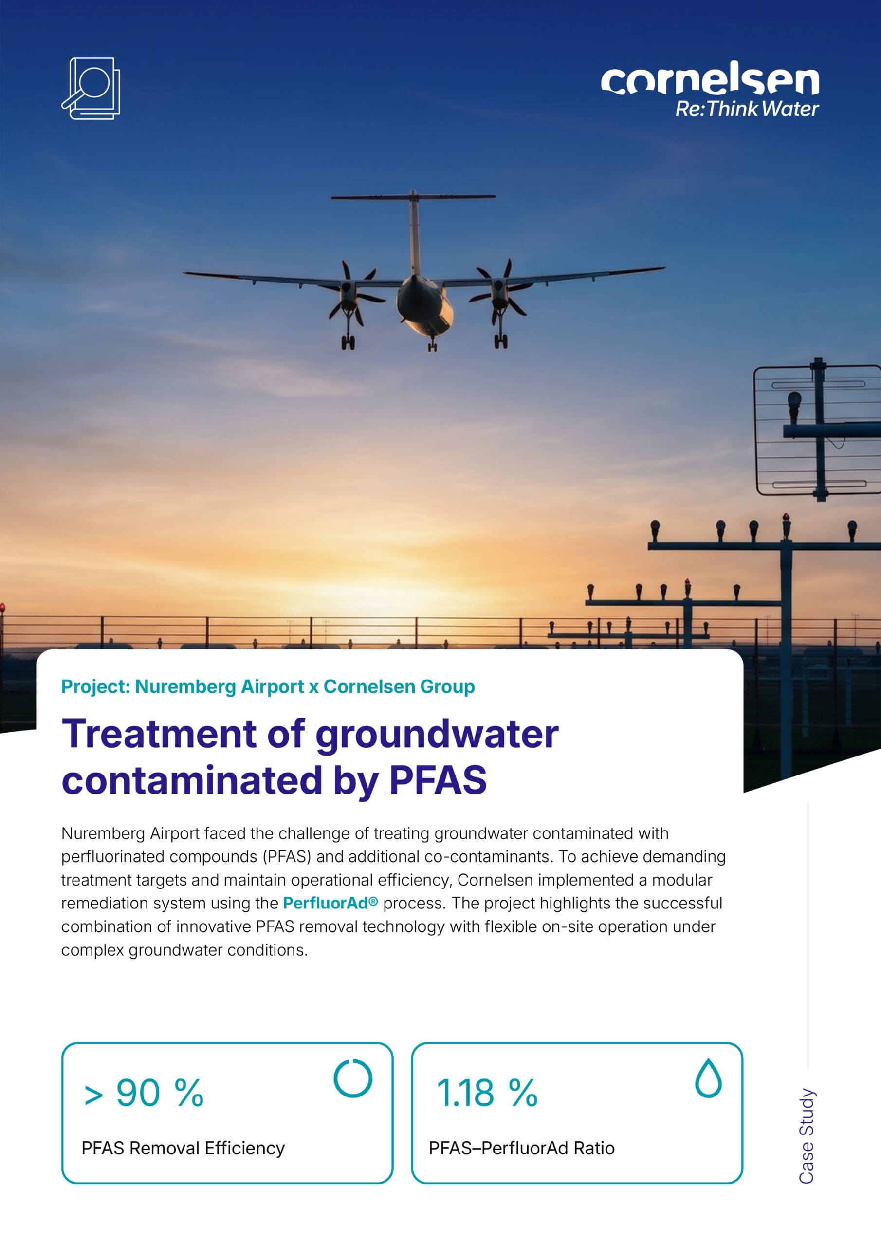 PFAS cleaning - Case Study Airport scaled