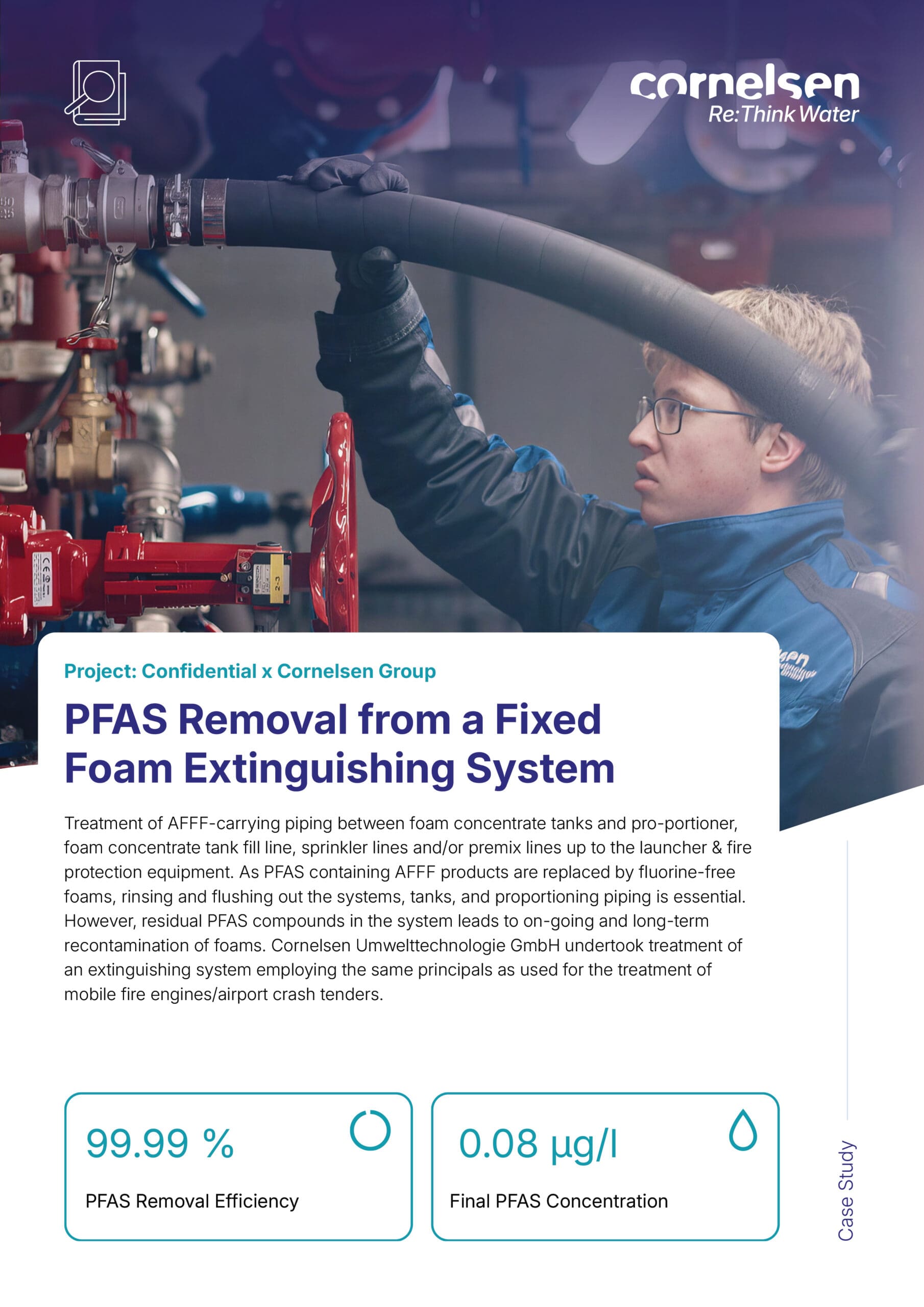 PFAS cleaning - Case Study Fixed Foam Extinguishing System scaled