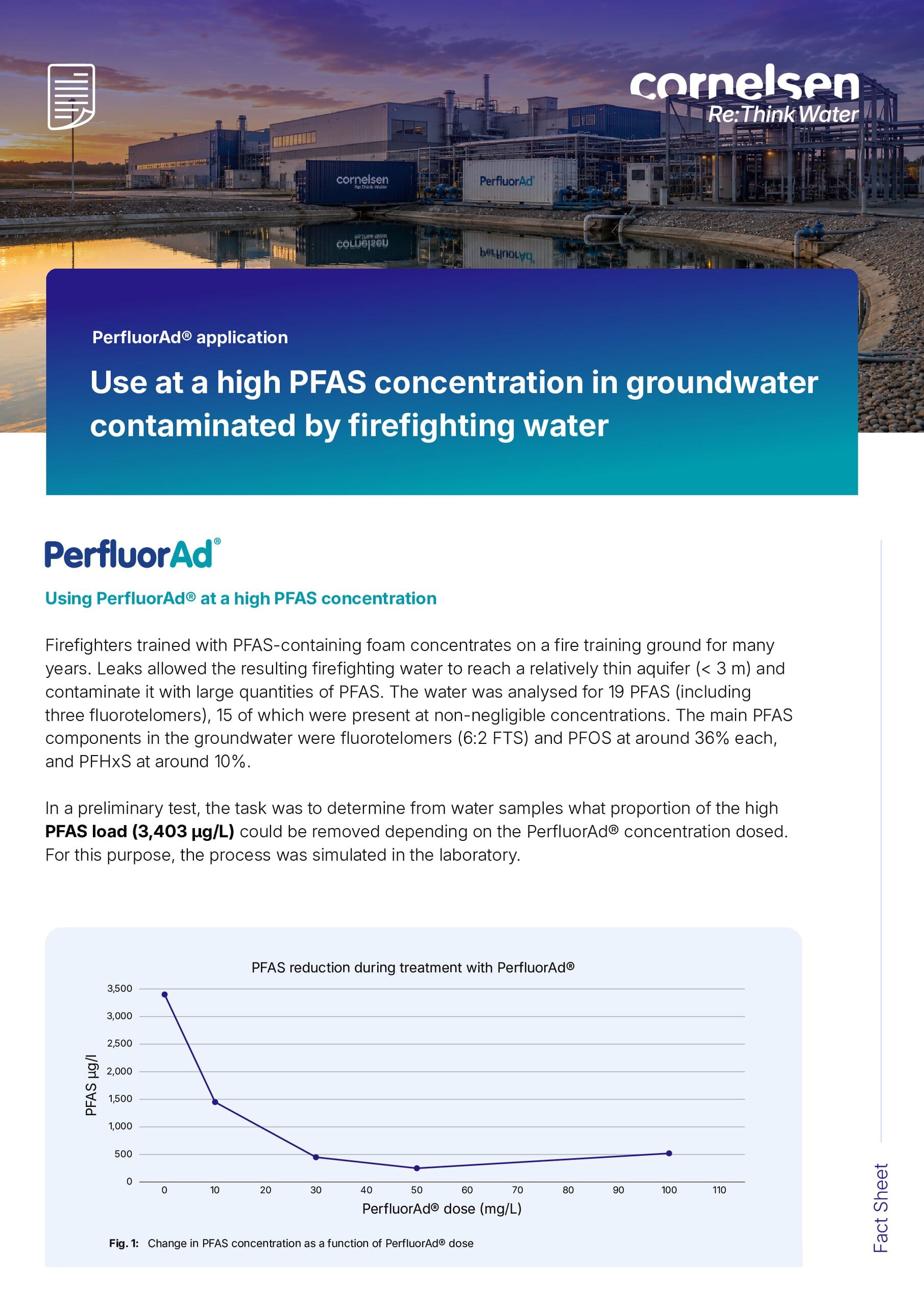 Factsheet cover: PerfluorAd application for high PFAS concentrations