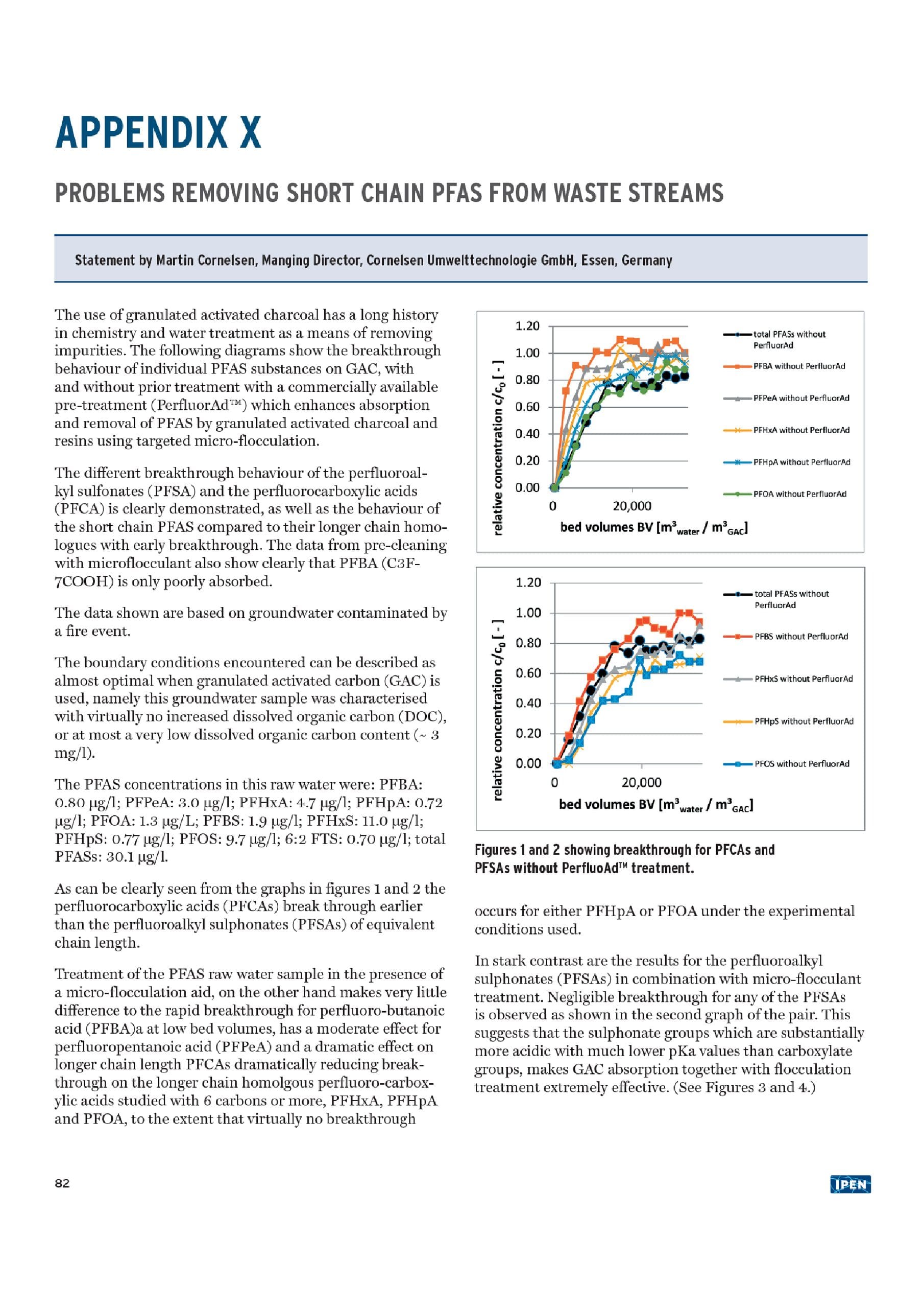 Publication: Problems removing short-chain PFAS from waste streams